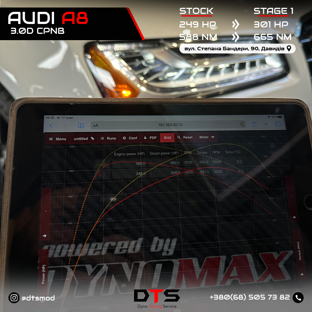 Audi A8 3.0D CPNB Stage1