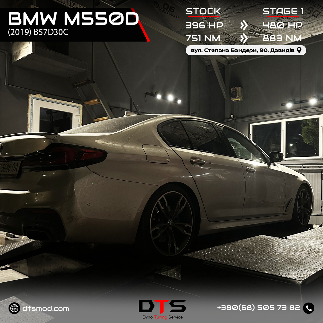 Чіп тюнінг BMW G30 M550D B57D30