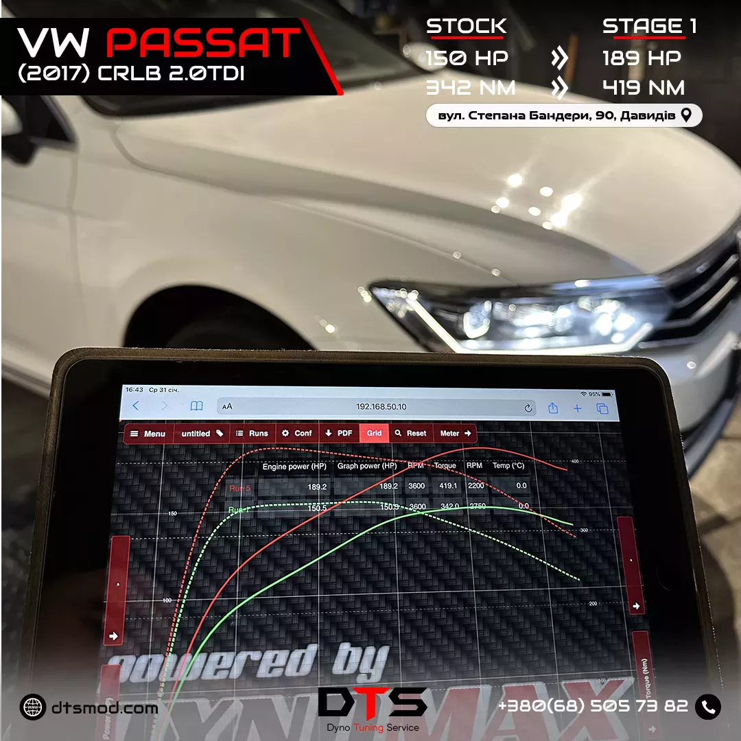 VW Passat B8 CRLB Stage 1