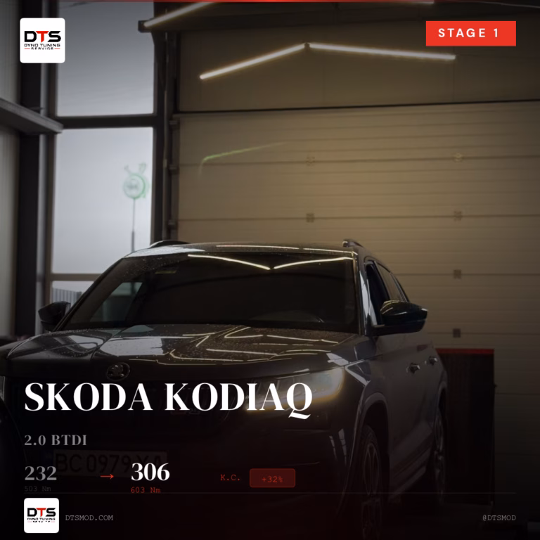 Skoda Kodiaq 2.0 BTDI DTS