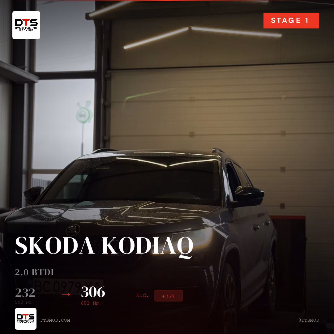 Skoda Kodiaq 2.0 BTDI DTS