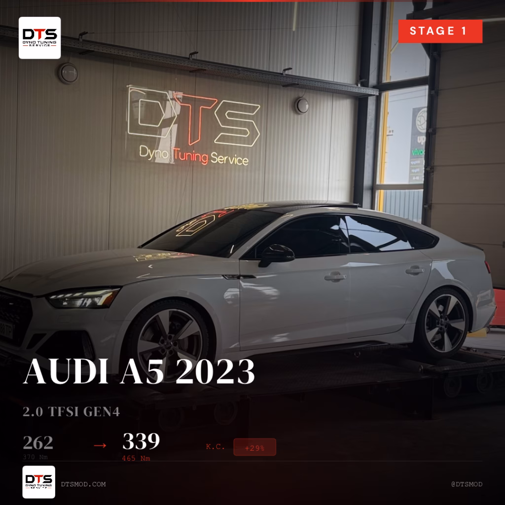 Audi A5 2024 2.0 TFSI Gen4