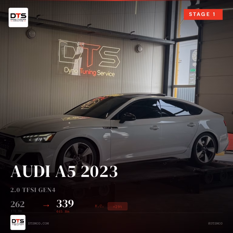 Audi A5 2024 2.0 TFSI Gen4