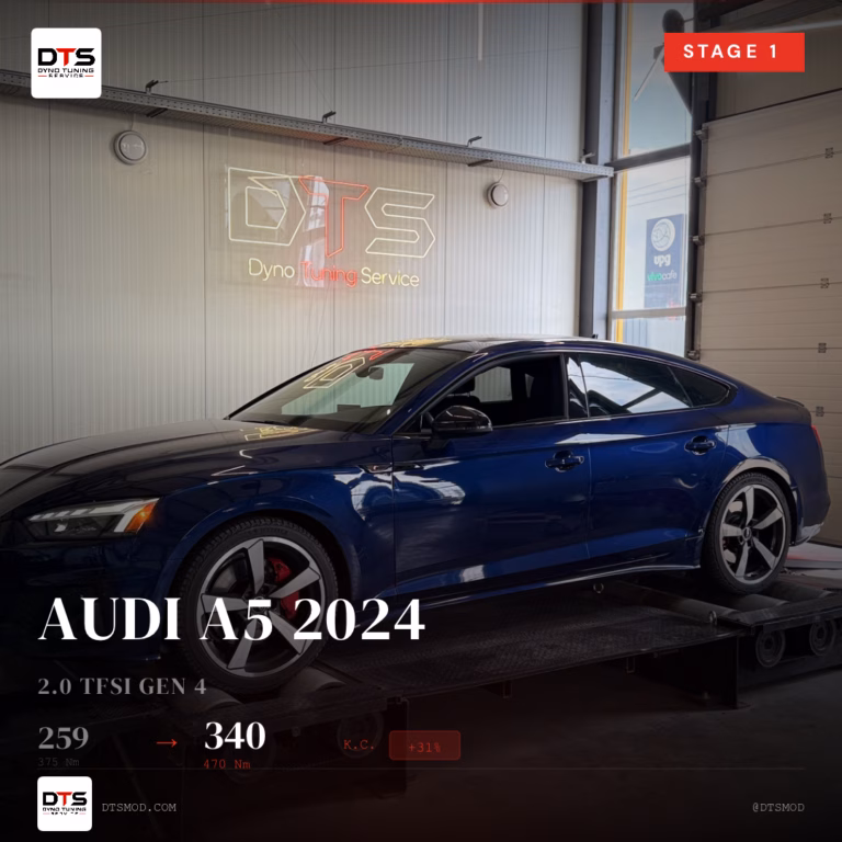 Audi A5 DPPA GEN4