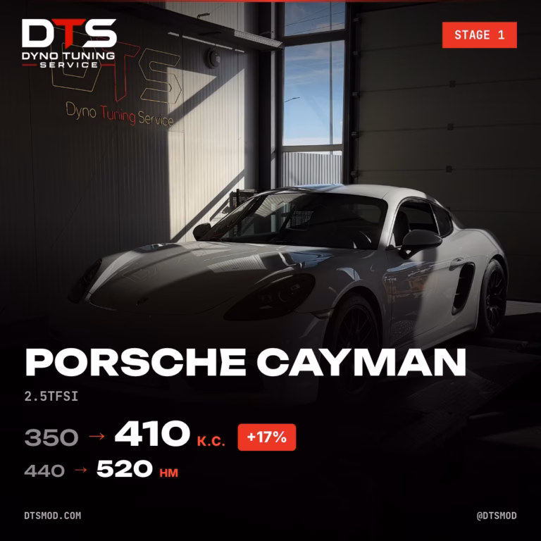 Чіп-тюнінг Porsche 718 Cayman S 2.5 — Stage 1: 350 → 410 к.с.